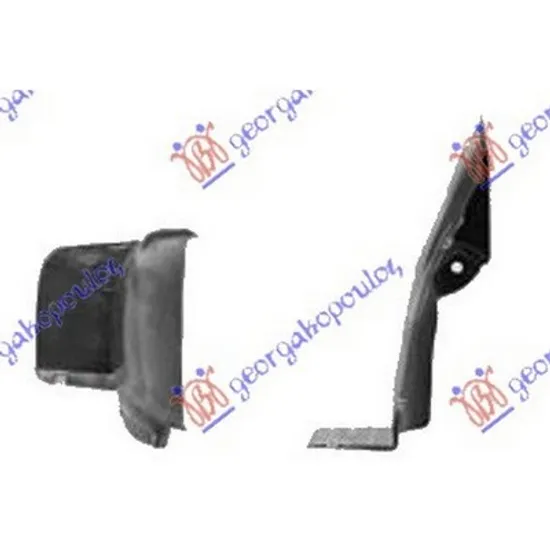 Carenaj spate NISSAN KUBISTAR 2003->2009 Carenaj spate stanga Perioada 2003 2004 2005 2006 2007 2008 2009