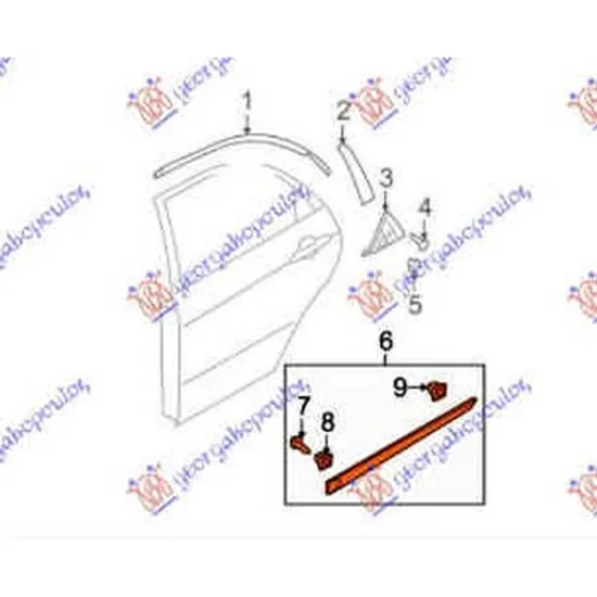 Bandou Usa KIA CERATO 2004->2009 Bandou usa spate dr Perioada 2004 2005 2006 2007 2008 2009 2010 2011 2012