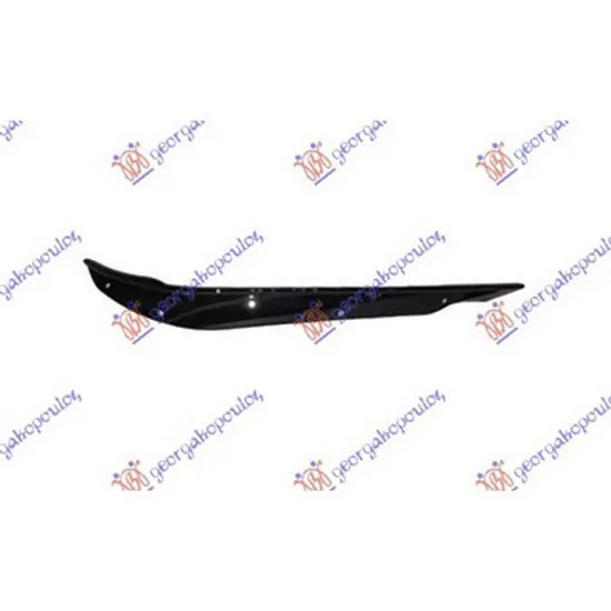 Spoiler Bara fata MERCEDES A-CLASS W176 2012->2018 Spoiler bara fata A45 AMG dreapta 2015->2018 Perioada 2015 2016 2017 2018