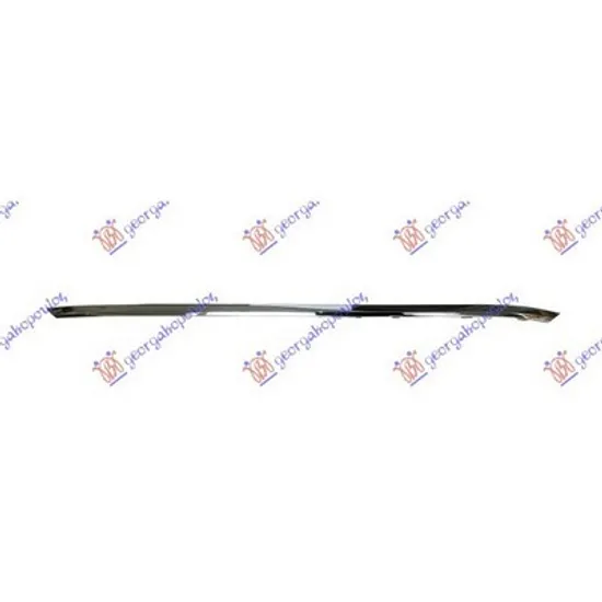 Bandou Bara fata VW TOUAREG 2017-> Bandou spoiler fata (R-LINE) Perioada 2018 2019 2020 2021 2022 2023 2024
