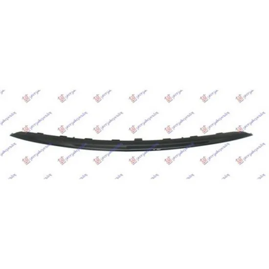 Bandou bara fata MERCEDES E-CLASS W213 2016-> Bandou bara fata inferior negru (AMG-LINE/NIGHT PACKAGE) Perioada 2016 2017 2018 2019 2020 2021 2022