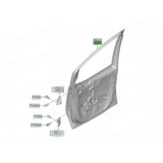 Usa Fata HYUNDAI STARIA 2025-> Usa fata (O) DREAPTA Perioada 2025