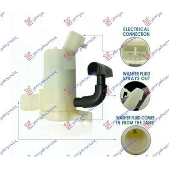Pompa Spalator HONDA ACCORD 8 CP 2007->2012 Motoras spalator parbriz Perioada 2008 2009 2010 2011 2012 2013 2014