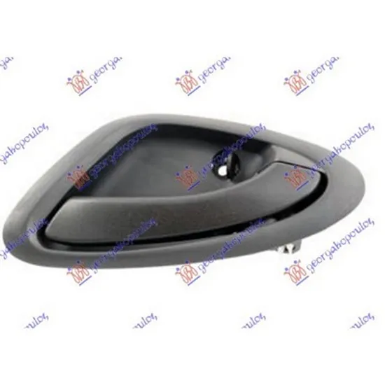 Maner Usa HONDA JAZZ 2 2002->2008 Maner usa fata/spate interior negru dreapta Perioada 2002 2003 2004 2005 2006 2007 2008