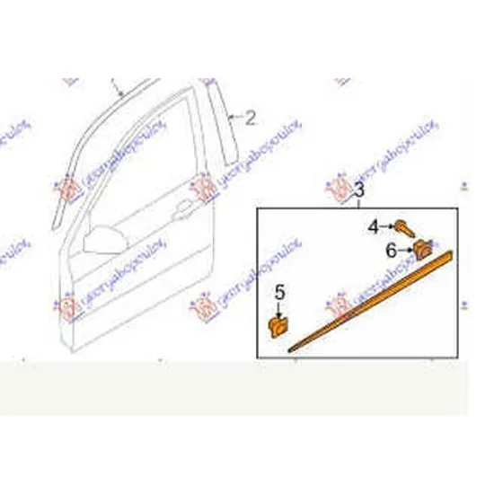 Bandou Usa KIA CERATO 2004->2009 Bandou usa fata dr Perioada 2004 2005 2006 2007 2008 2009 2010 2011 2012