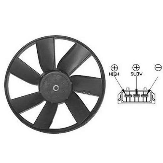 Ventilator Motor VW CADDY 2 1995->2004 Electroventilator racire benzina (motor+elice) -A/C (305mm) Perioada 1995 1996 1997 1998 1999 2000 2001 2002 2003 2004