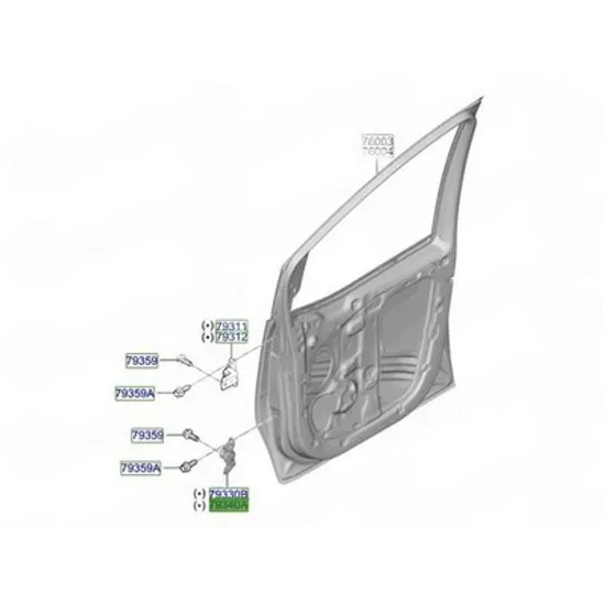Balama Usa HYUNDAI i30 2017-> Balama usa fata inferioara (O) DREAPTA Perioada 2020 2021 2022 2023 2024 2025