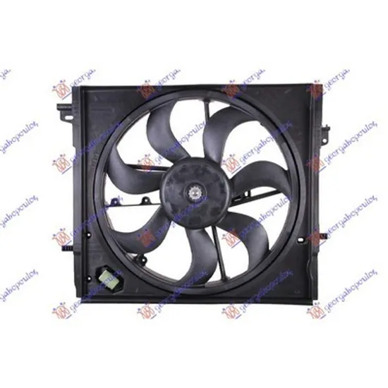 Ventilator Motor RENAULT KADJAR 2015-> Electroventilator motor complet toate benzina/diesel Perioada 2016 2017 2018 2019