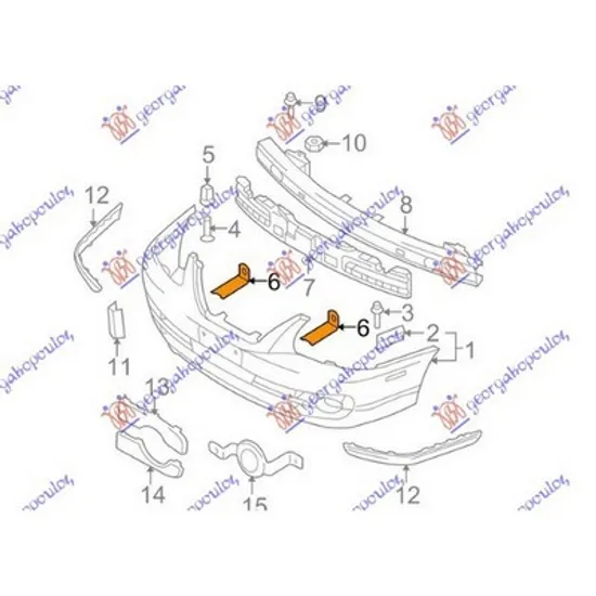 Suport Bara fata HYUNDAI ELANTRA 2007->2011 Suport bara fata (Ο) dreapta Perioada 2005 2006 2007 2008 2009 2010 2011