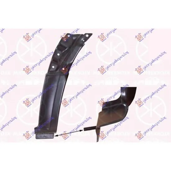 Pasaj Aripa VW CRAFTER 1 2006->2016 Pasaj aripa fata spre spate dreapta, Perioada 2006 2007 2008 2009 2010 2011 2012 2013 2014 2015 2016
