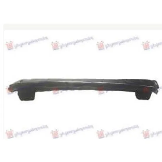 Armatura Bara spate HONDA JAZZ 4 2013-> Armatura bara spate Perioada 2014 2015 2016 2017 2018