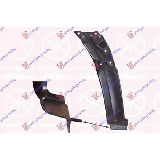 Pasaj Aripa MERCEDES SPRINTER 906 2006->2017 Pasaj aripa fata spre spate stanga, Perioada 2006 2007 2008 2009 2010 2011 2012 2013 2014 2015 2016 2017 2018 2019 2020 2021 2022