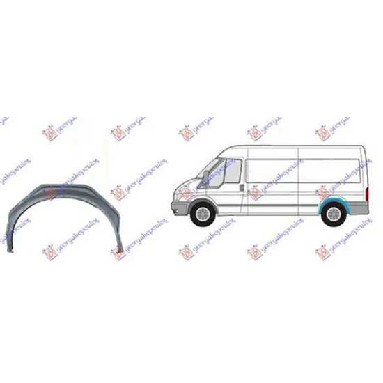 Aripa Interioara FORD TRANSIT 2000->2006 Contraaripa spate stanga Perioada 2000 2001 2002 2003 2004 2005 2006