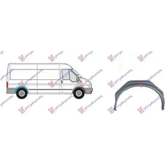 Aripa Interioara FORD TRANSIT 2000->2006 Contraaripa spate dreapta Perioada 2000 2001 2002 2003 2004 2005 2006