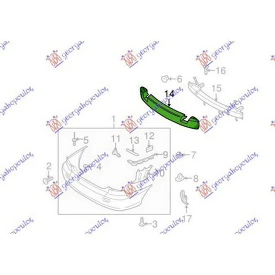 Absorbant Soc Bara KIA RIO 4 2000->2005 Absorbant soc bara spate, ptr 4 usi Perioada 2000 2001 2002 2003 2004 2005