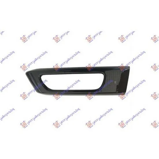 Grila Bara LAND ROVER RANGE ROVER SPORT 2 2013->2021 Grila proiector negru stanga Perioada 2013 2014 2015 2016 2017 2018