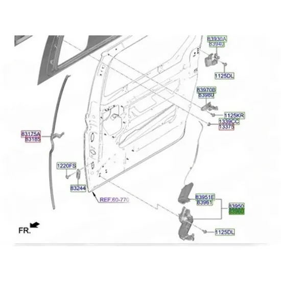 Role Culisanta HYUNDAI STARIA 2025-> Ghidaj role pentru Usa culisanta inferioara (O) DREAPTA Perioada 2025