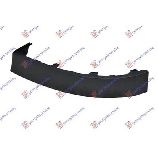 Panou Spate SKODA OCTAVIA 2 2004->2013 Panou inferior lampa spate dreapta Perioada 2004 2005 2006 2007 2008 2009 2010 2011 2012