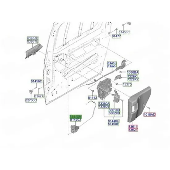 Broasca usa HYUNDAI STARIA 2025-> Broasca usa spate (spre fata) (O) STANGA Perioada 2025