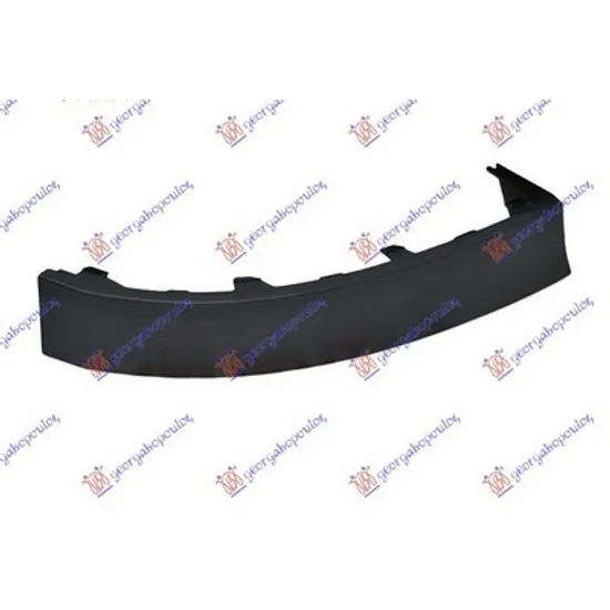Panou Spate SKODA OCTAVIA 2 2004->2013 Panou inferior lampa spate stanga Perioada 2004 2005 2006 2007 2008 2009 2010 2011 2012